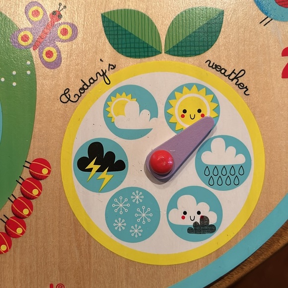 Wooden Calendar, Weather and Clock Classroom Learning Toy *As is - France - Picture 5 of 12